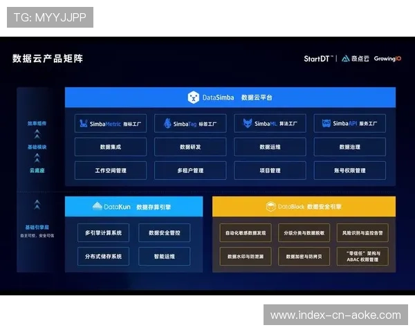 在数字化升级阶段内众筹功能试水 提升了观众群体的共创参与热度 在数字化升级阶段内众筹功能试水 提升了观众群体的共创参与热度