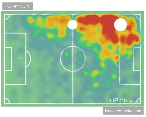 体育科技公司获投，其产品用于实时分析球队攻防阵型热图